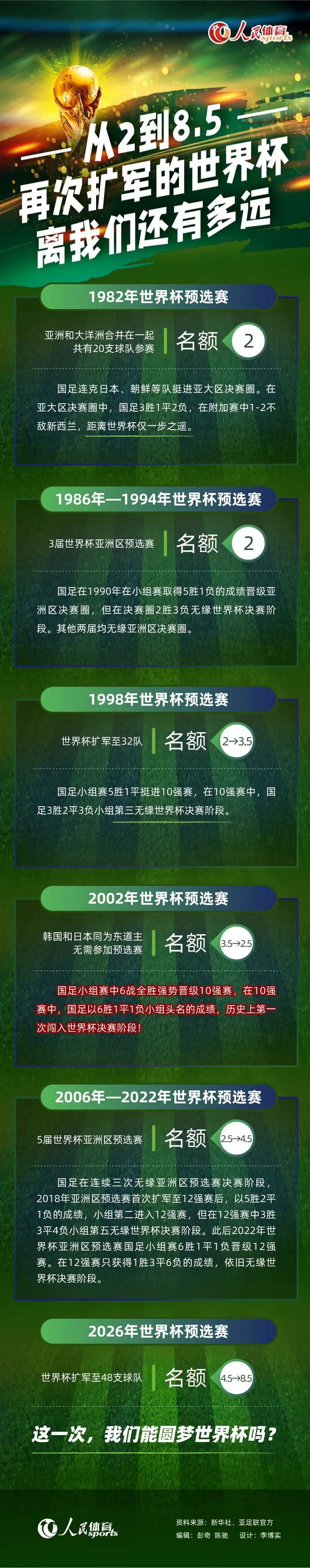 今日，柏林联官方发布消息，双方的比赛将于当地时间2024年1月24日晚8:30分（北京时间1月25日凌晨3:30）在安联球场进行。